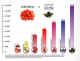 Dietary Supplement Acai Berry (Freeze-Dried) Powder 80 g.